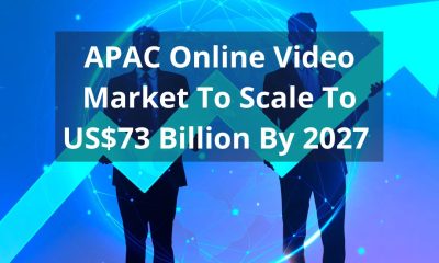 Online Video Market